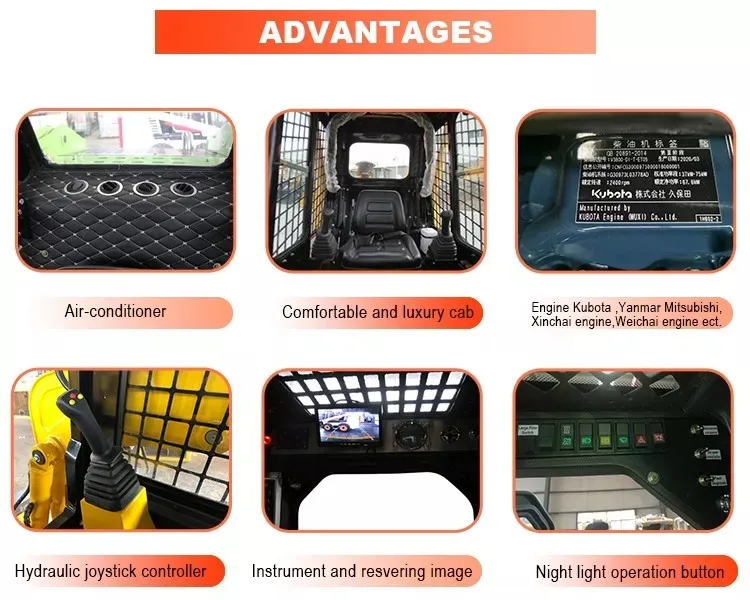 Mini Skid Steer Loader 365A with Attachment for Sale