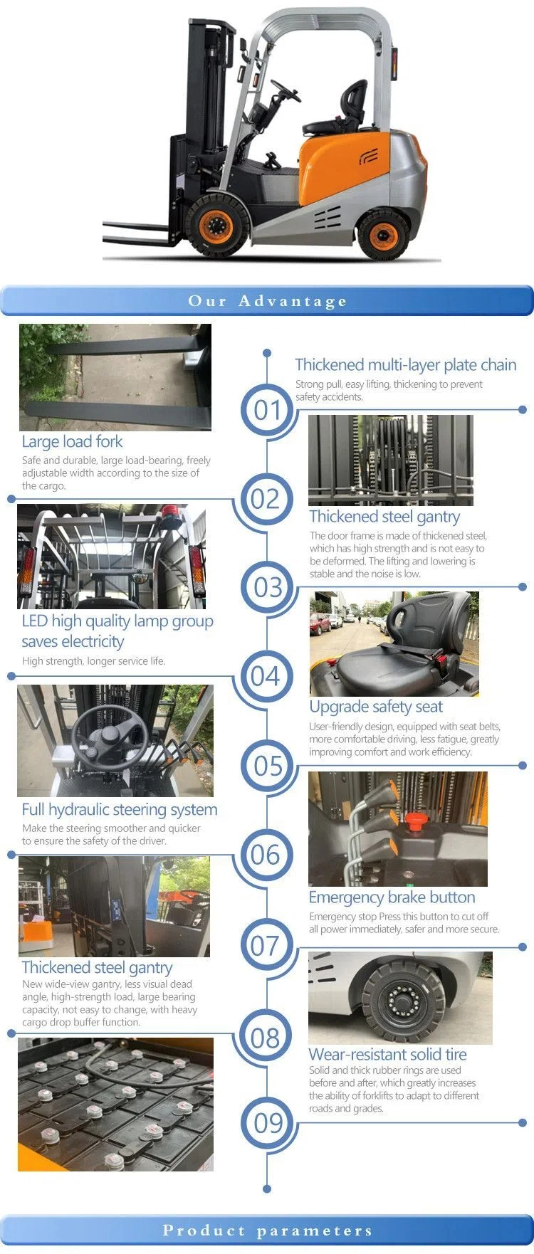  3 тонн 5 тонн дизельный двигатель для работы на пересеченной местности Mini Электрический погрузчик СНГ Ручная вилочный погрузчик Isuze Parts вилочный погрузчик Пирс